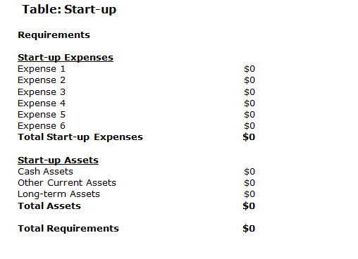 Company summary section business plan